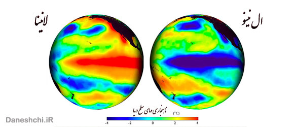 پدیده ال نینو و تاثیرات آن